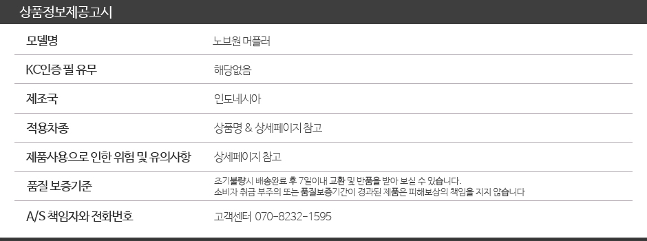 노브원 상품정보제공고시 940.jpg