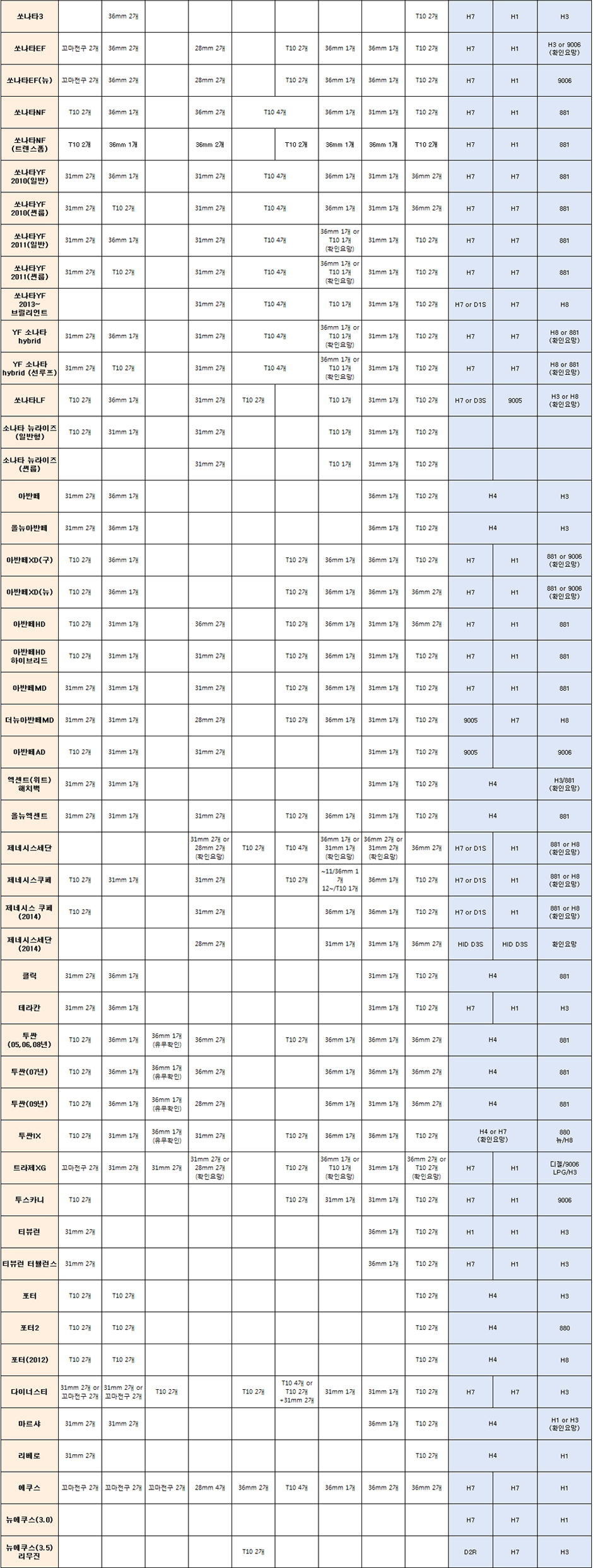 기종표 2.jpg