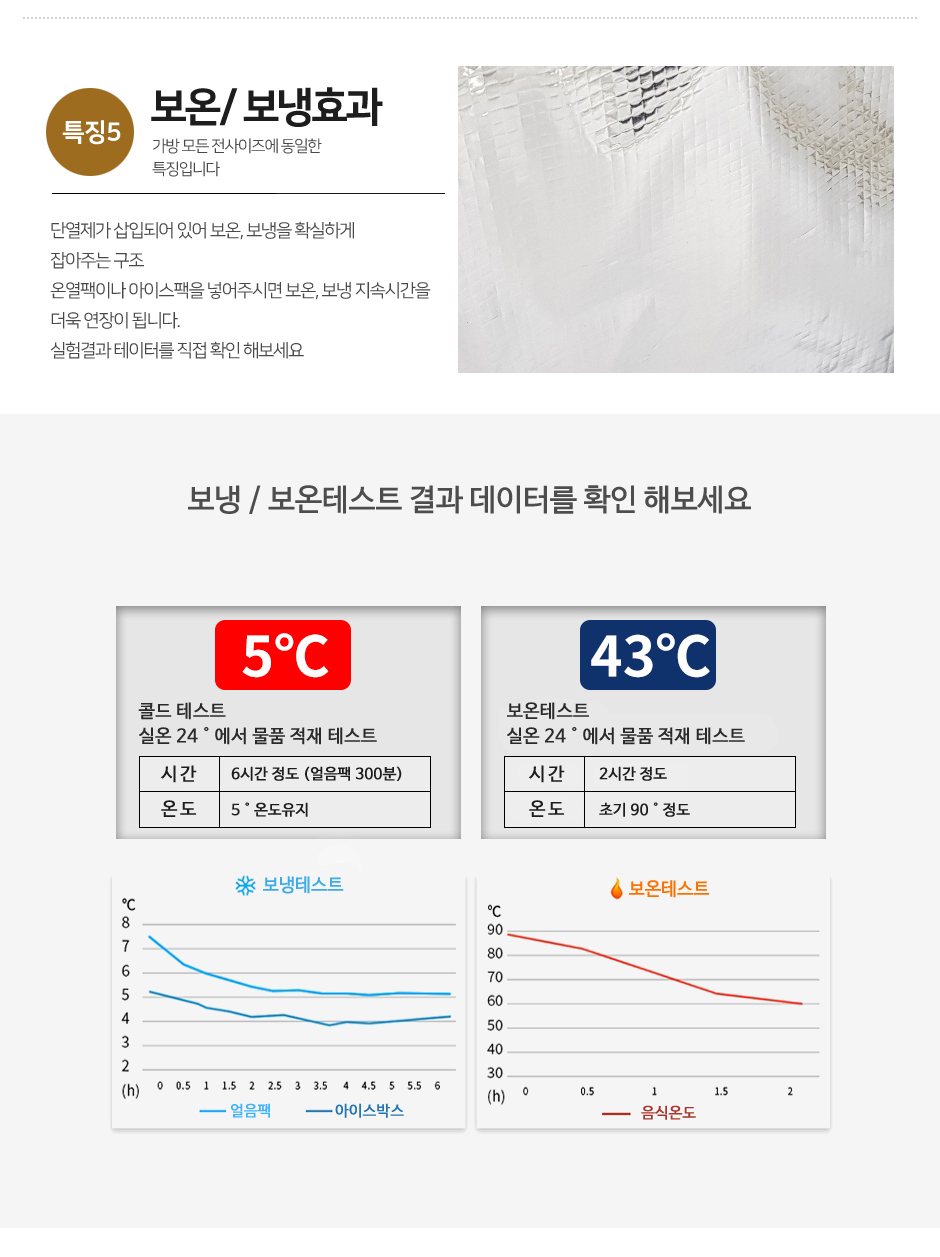 캠핑가방 제품소개14.jpg