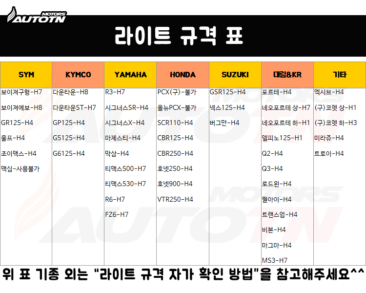 라이트 규격 표.jpg