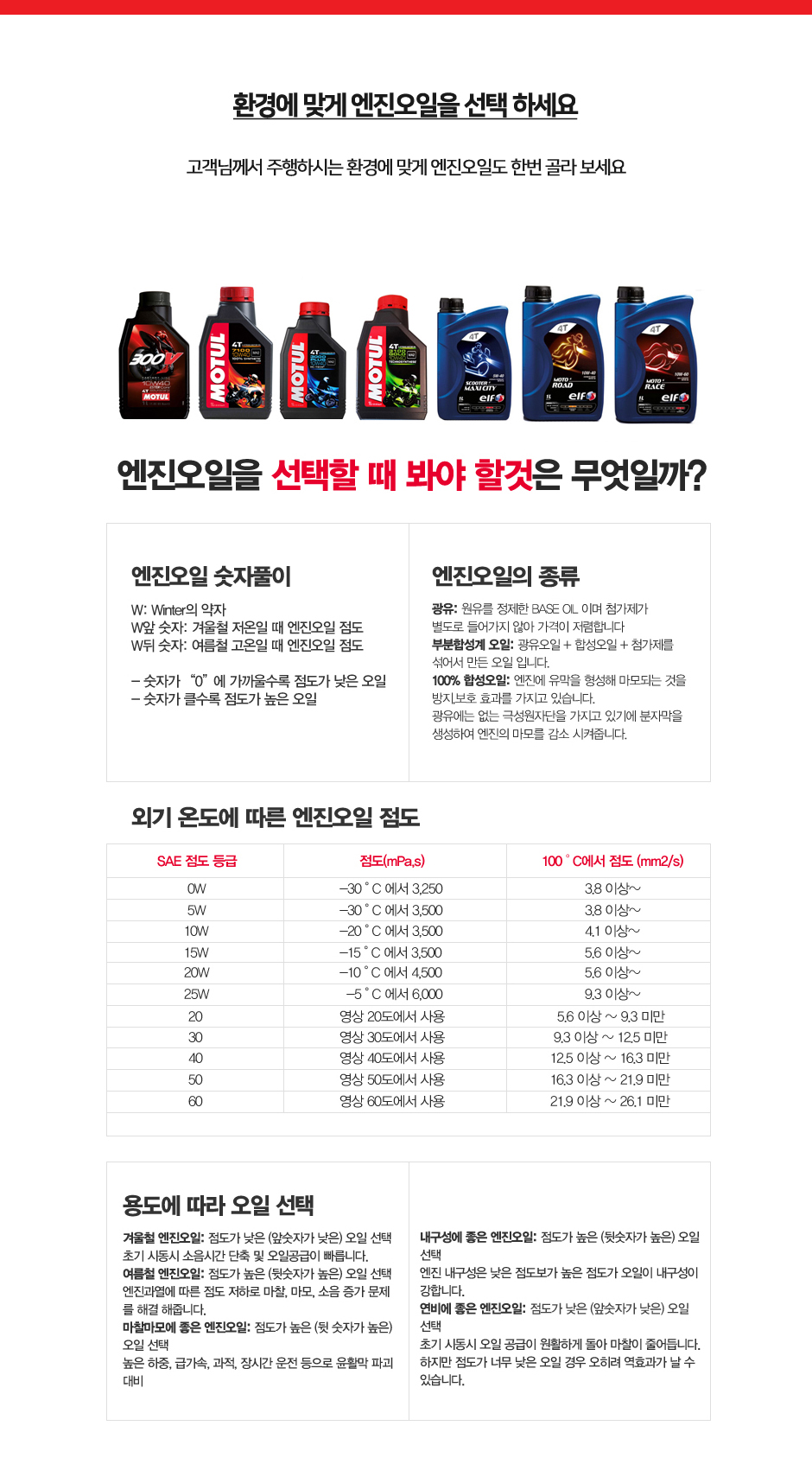 엔진오일 제품소개3.jpg
