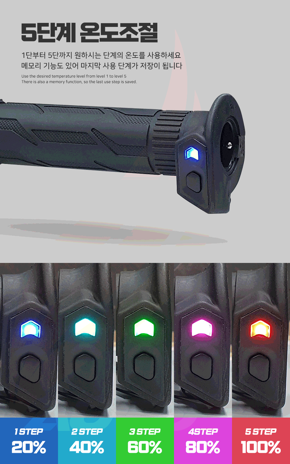 c4d7341aa647d2185659fb95ed253570.gif